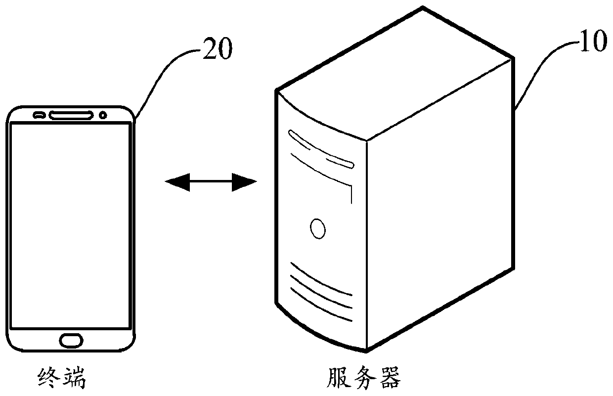 Intelligent claim settlement method and device, computer equipment and storage medium