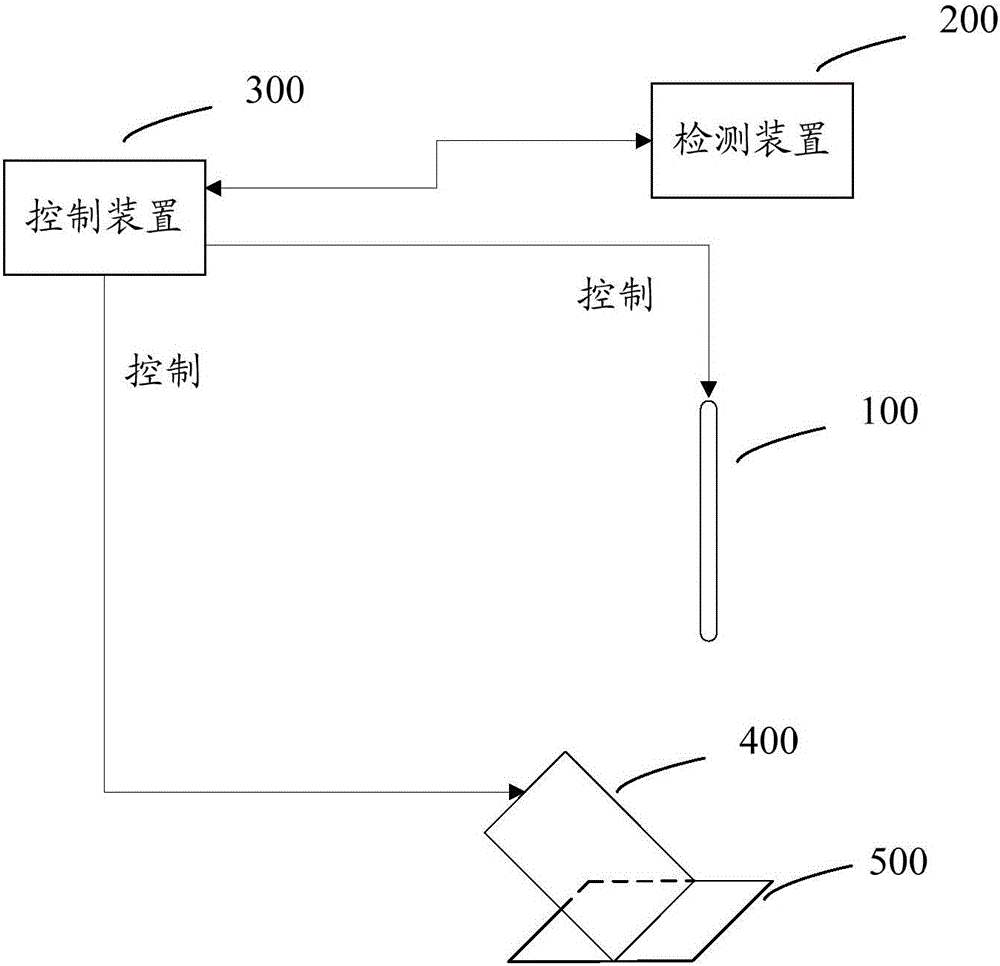 Blood smearing machine, blood smear preparation method, and device and method used for determining smearing parameters