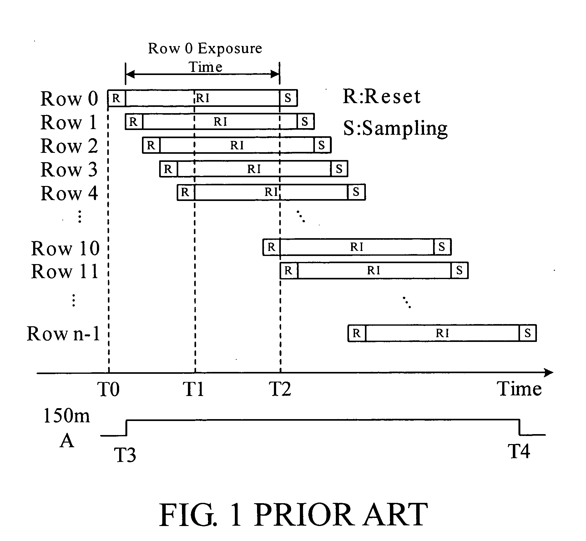 Exposure control system and method for an image sensor