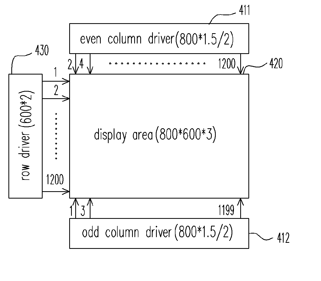 [liquid crystal on silicon panel and driving method thereof]