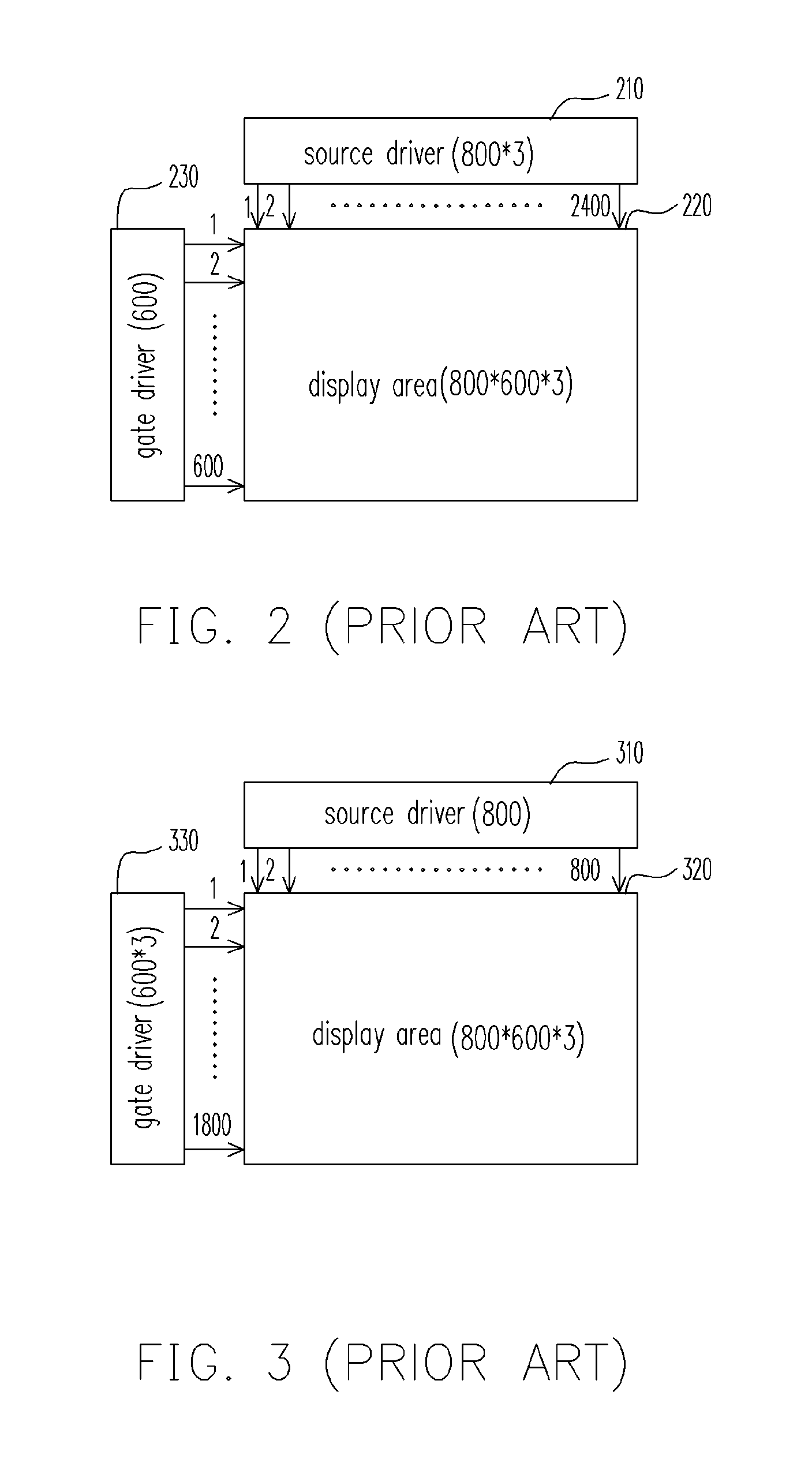 [liquid crystal on silicon panel and driving method thereof]