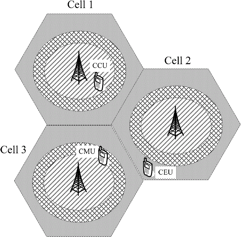 Inter-cell interference coordination method and base station