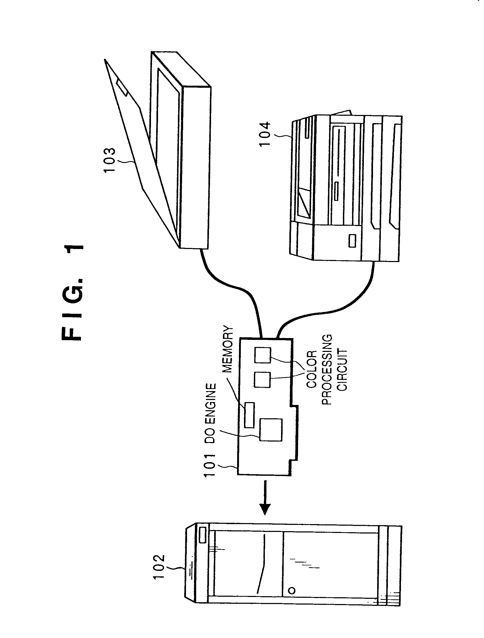 Bus management based on bus status