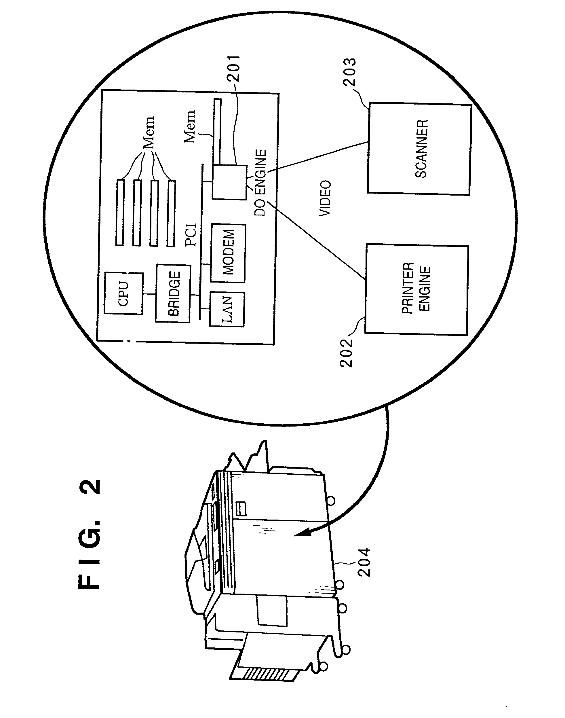 Bus management based on bus status