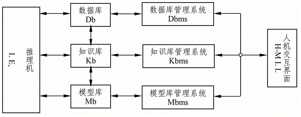 Belt scale remote support system and remote support method