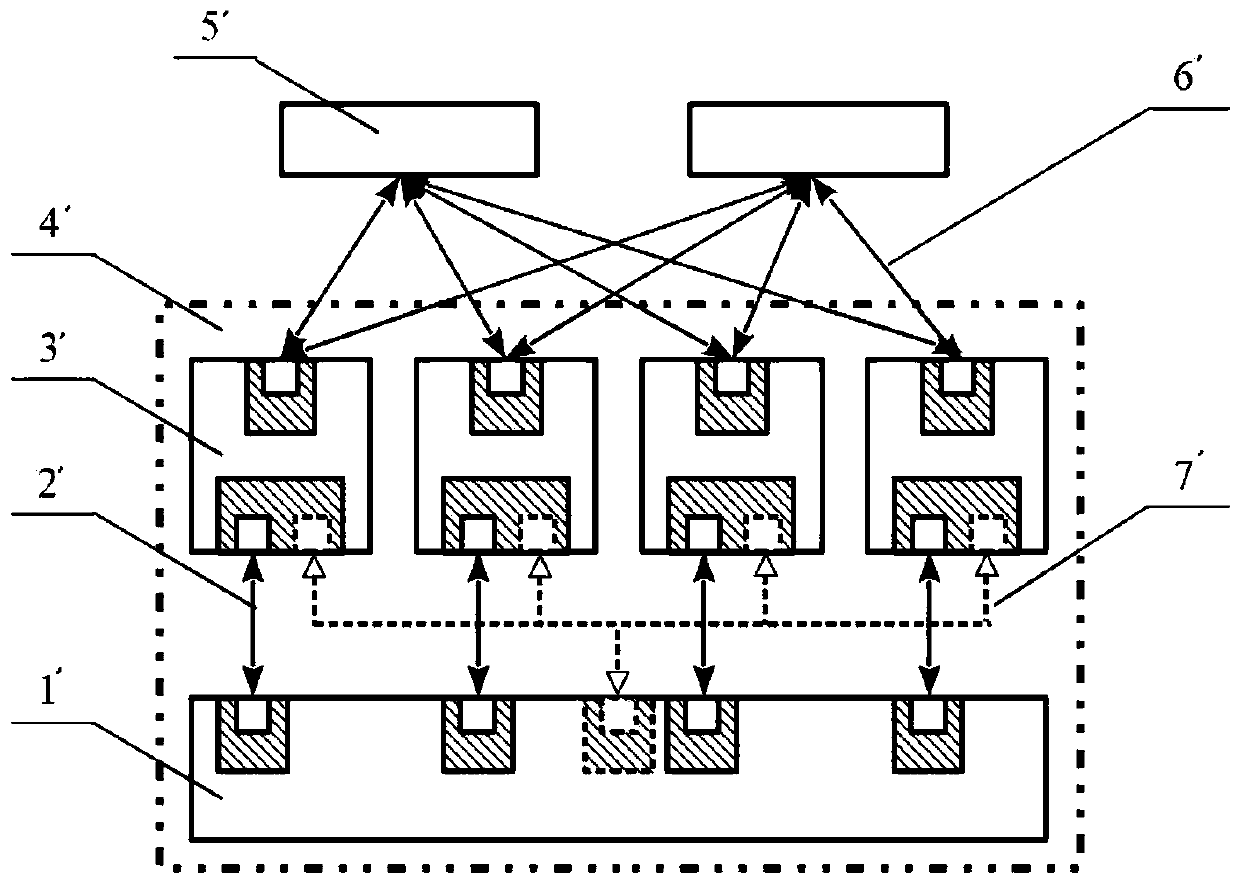 Network experiment platform of industrial control system and construction method thereof