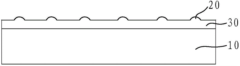 Method of depositing films