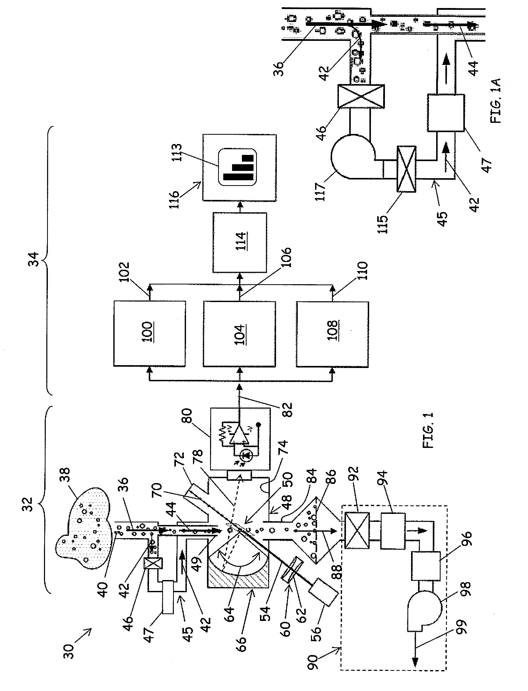 Size segregated aerosol mass concentration measurement device