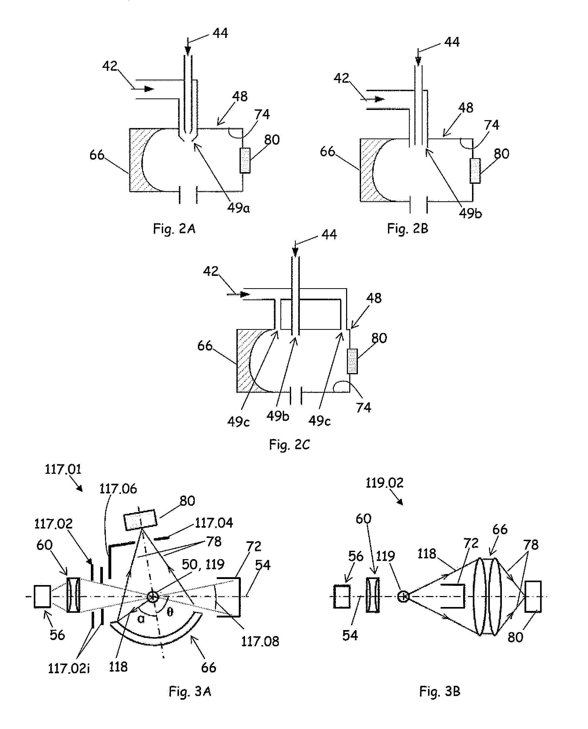 Size segregated aerosol mass concentration measurement device