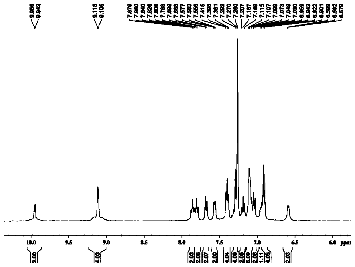 Bimetallic-centered organoplatinum complex energy conversion materials with framework structure