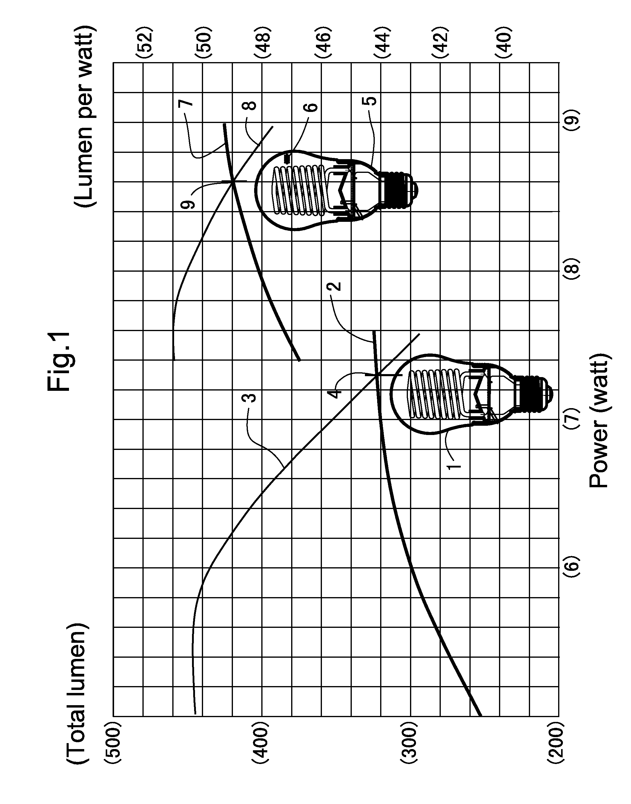 CCFL device with a gaseous heat-dissipation means