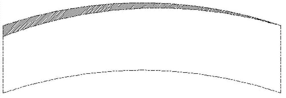 Manufacturing method for blank of length-unequal arc sheet metal part