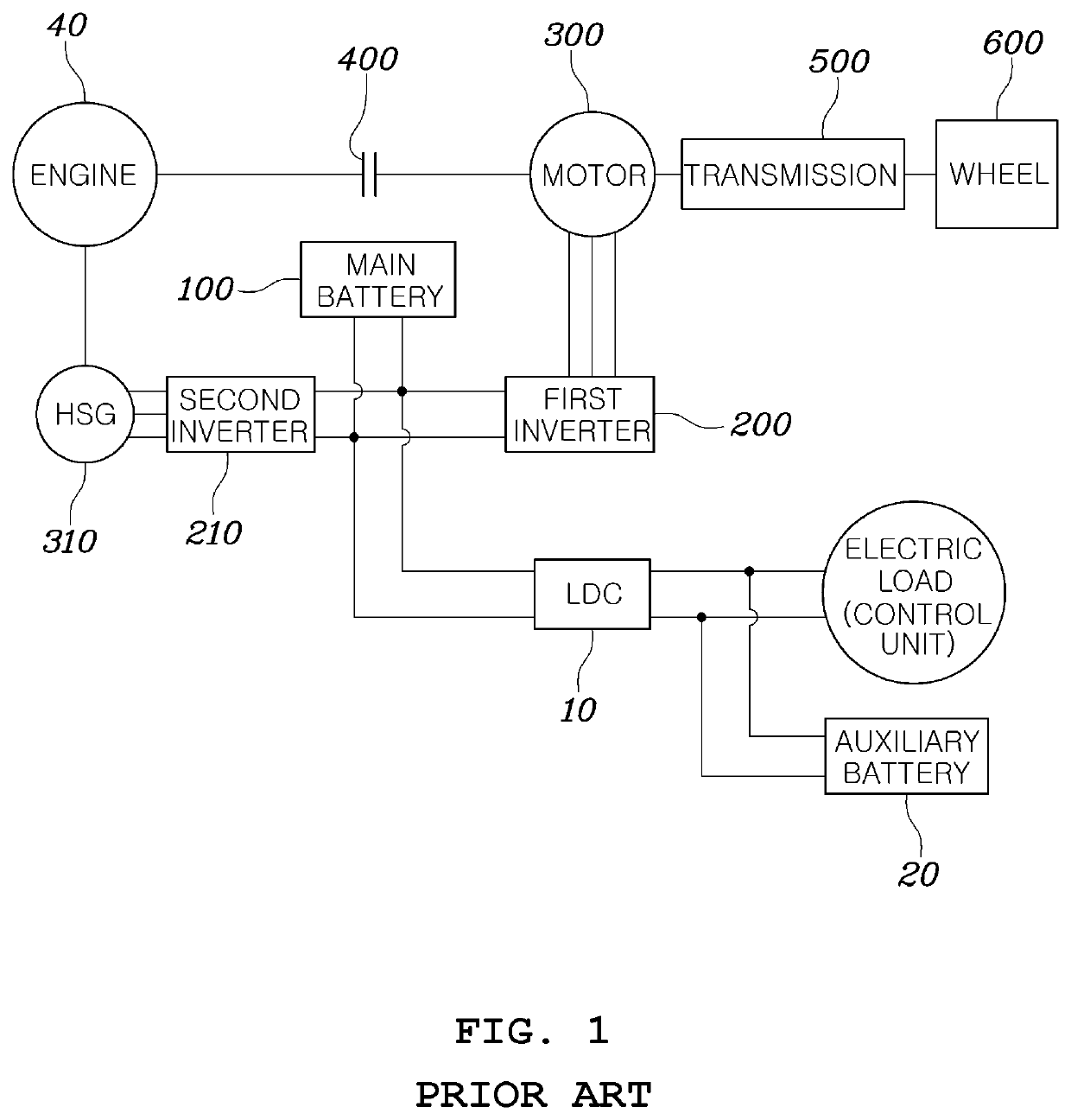 Engine start system of hybrid vehicle and method for controlling the same