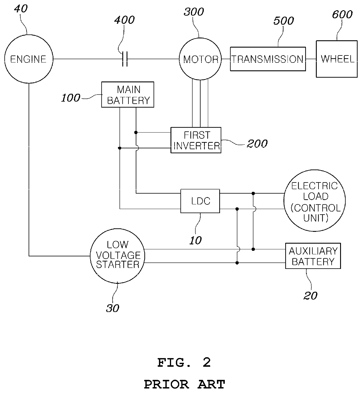 Engine start system of hybrid vehicle and method for controlling the same