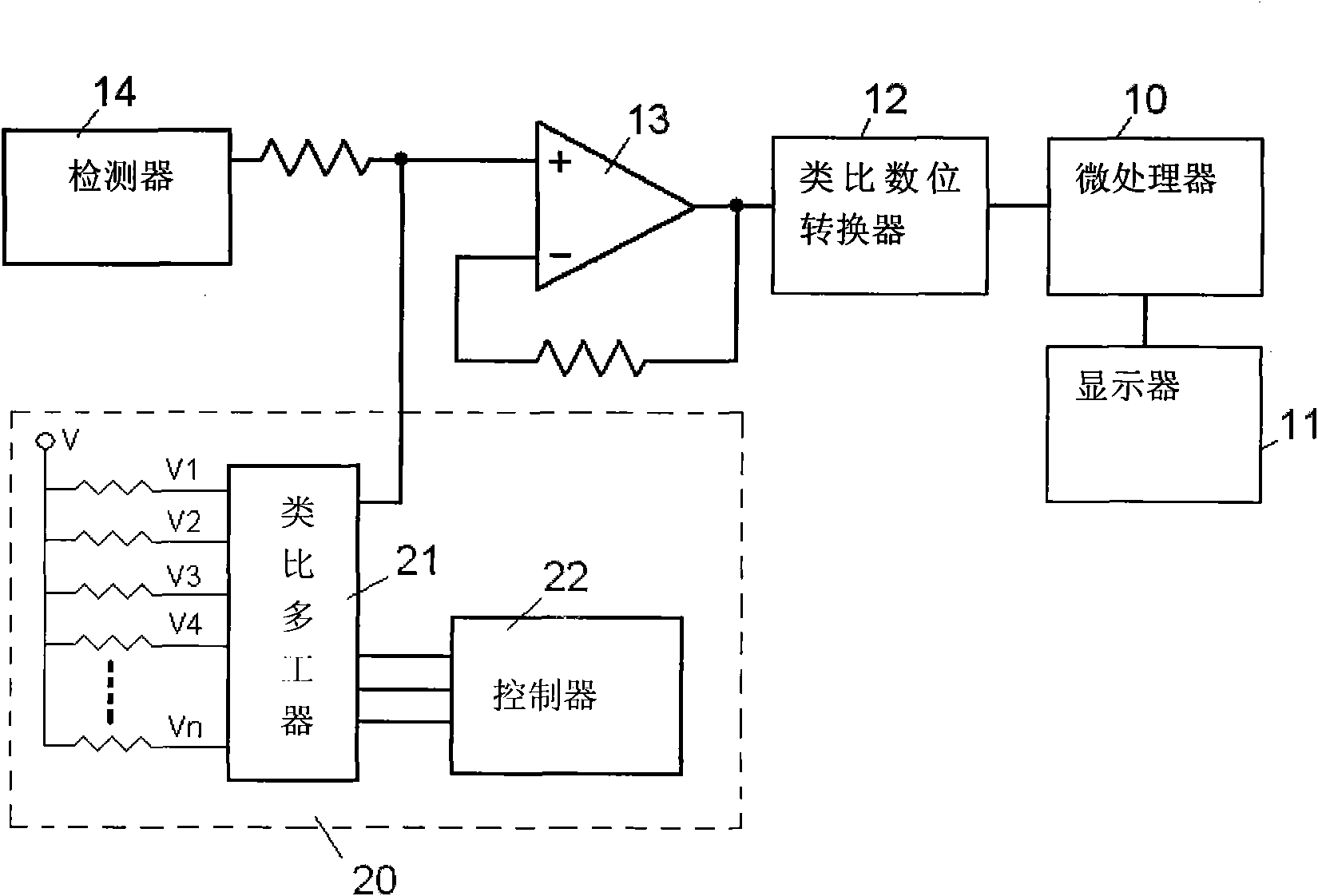 Digital electric meter capable of dynamically compensating and correcting reading