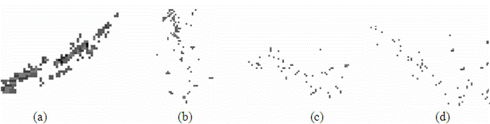 Linear feature extraction method for discrete data point set