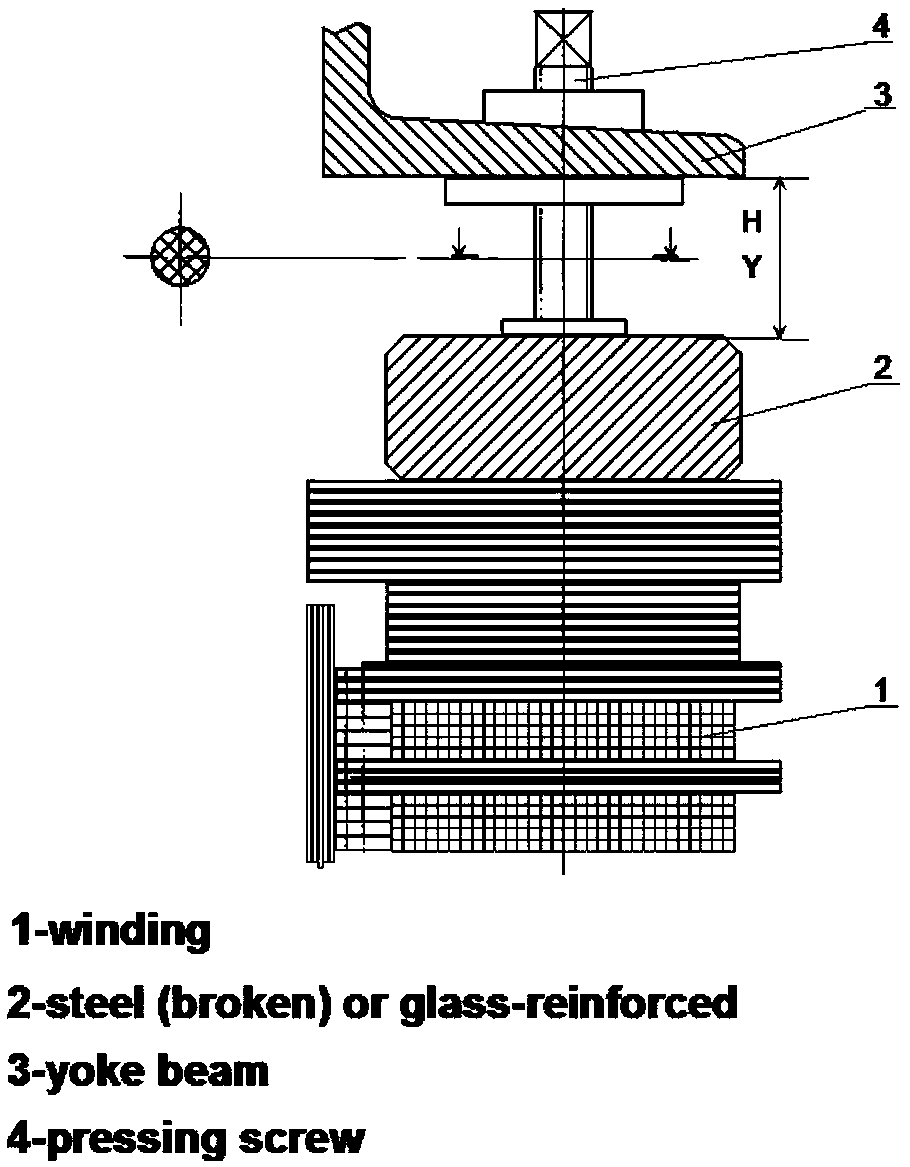 In-operation power transformer short circuit resisting ability comprehensive evaluation method