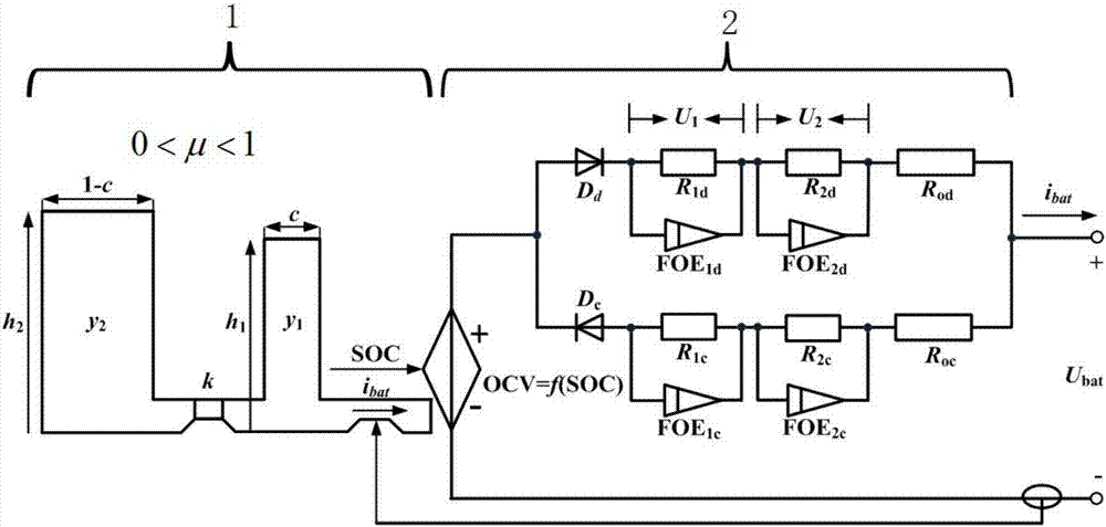 Fractional-order KiBaM-equivalent circuit comprehensive characteristic battery model and parameter identification method thereof