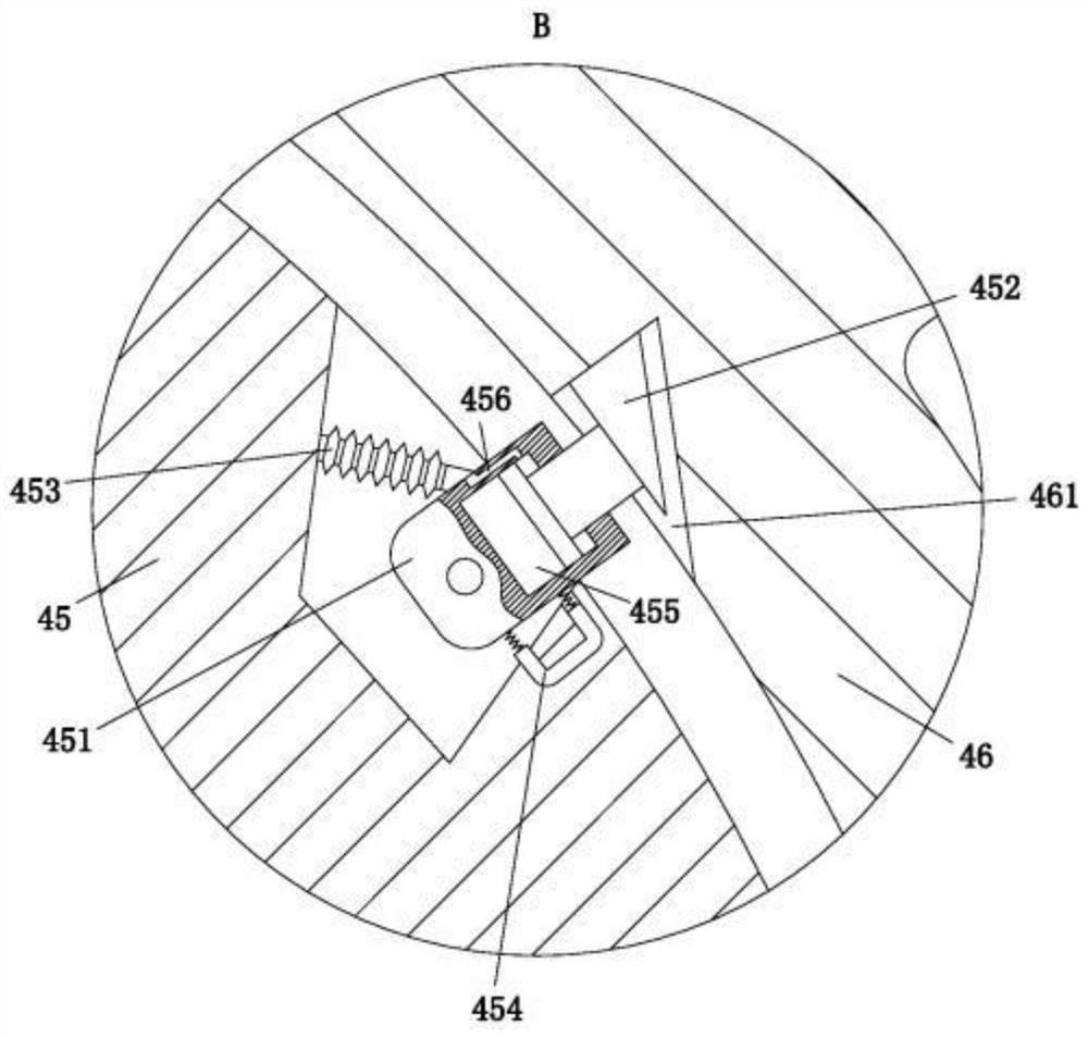 A leak-proof gas pipeline flange