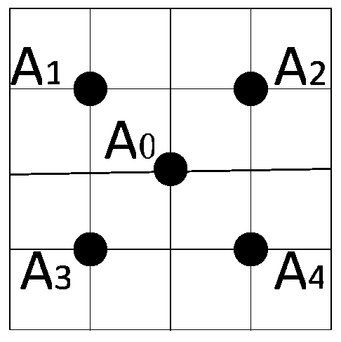 Stereo matching method based on graph cut