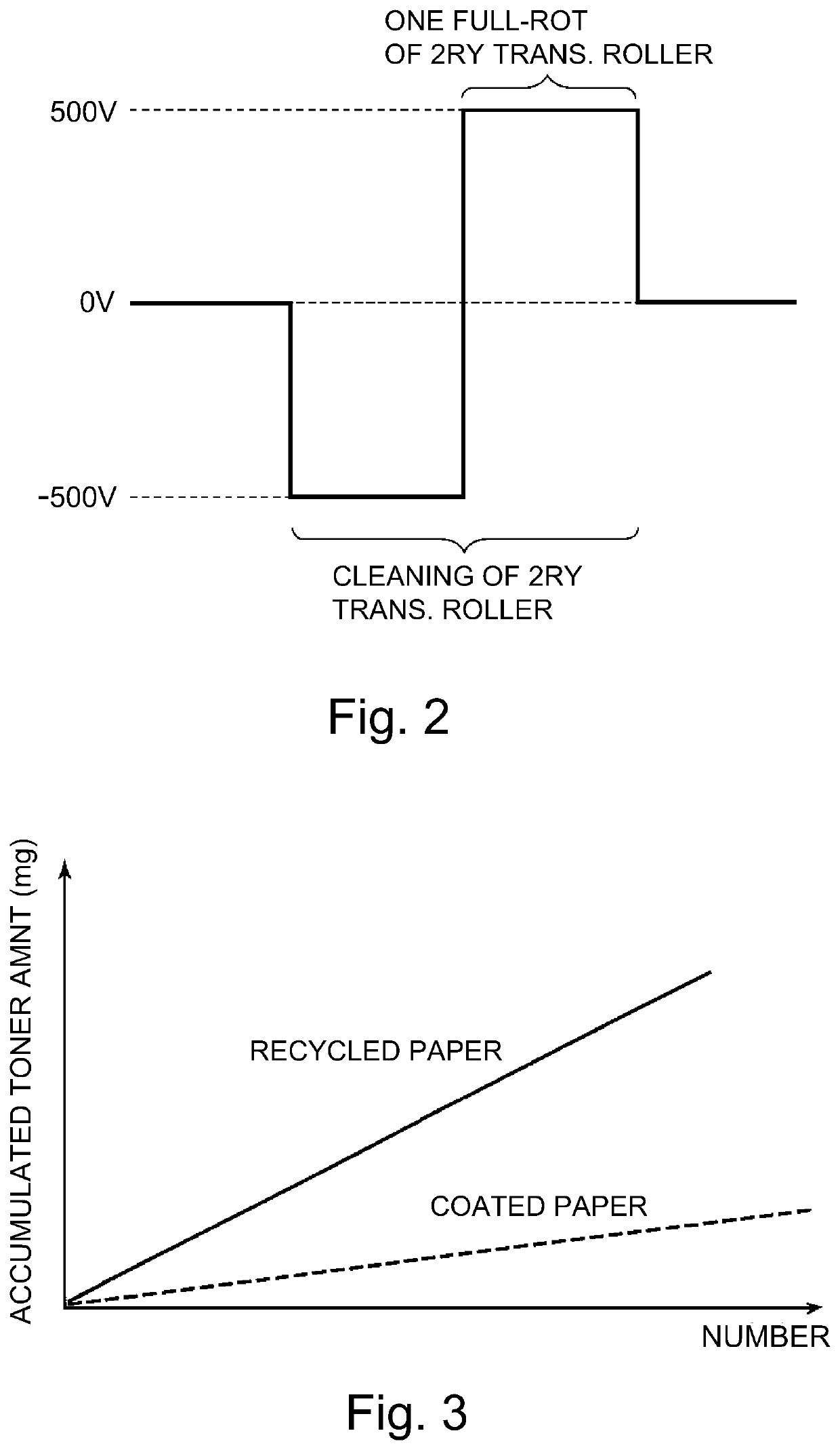 Image forming apparatus