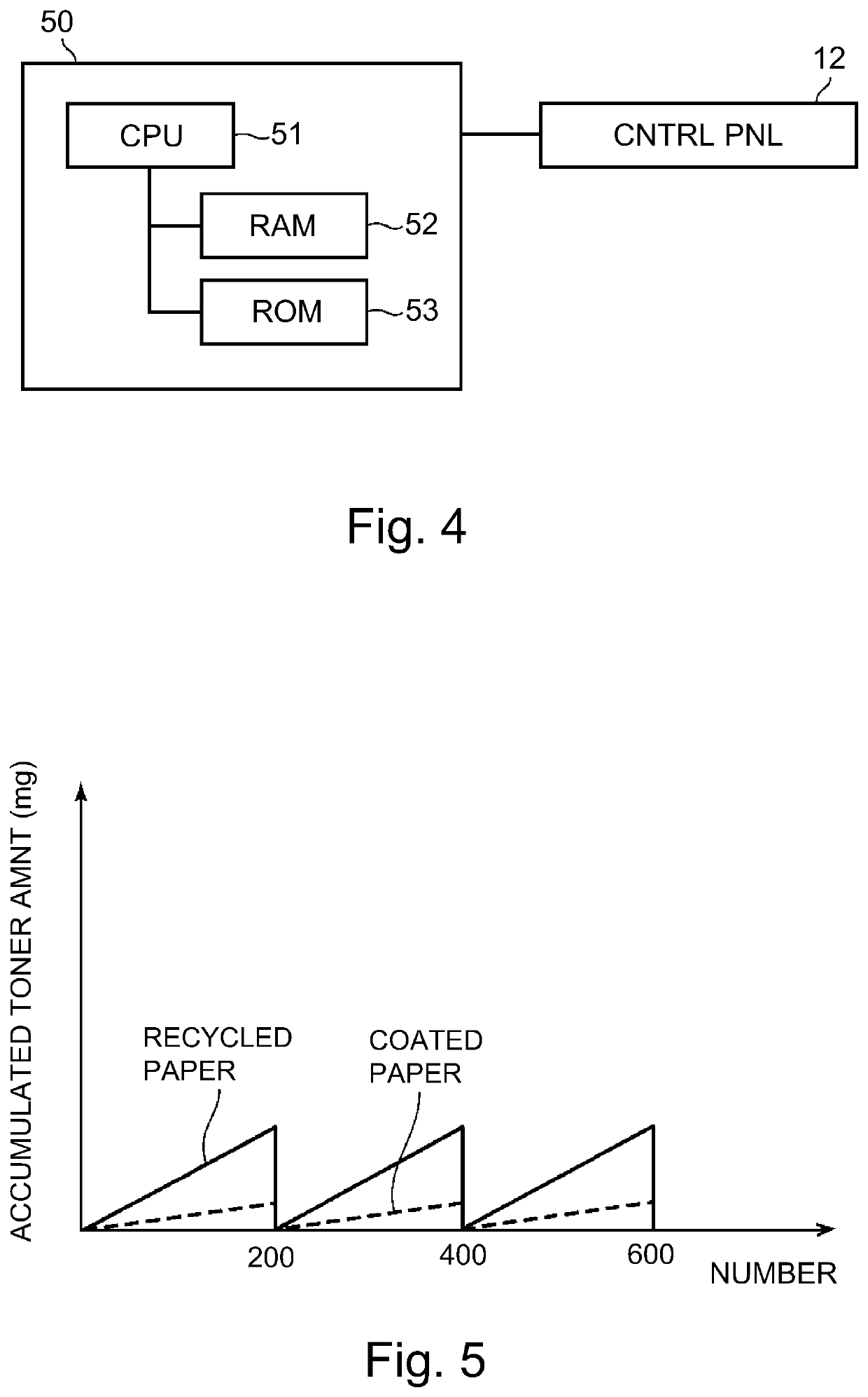 Image forming apparatus