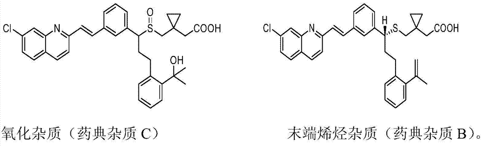 Preparation method of montelukast sodium