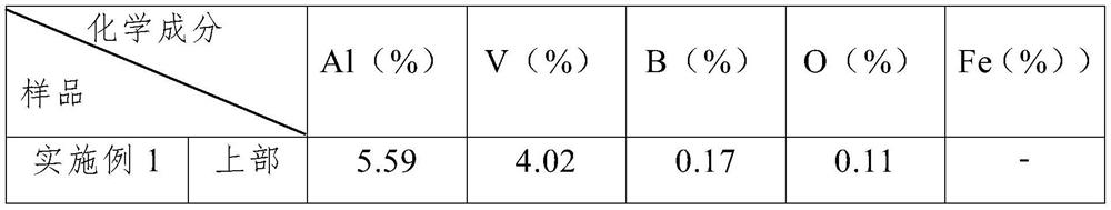 Preparation method of high-uniformity boron-containing titanium alloy cast ingot