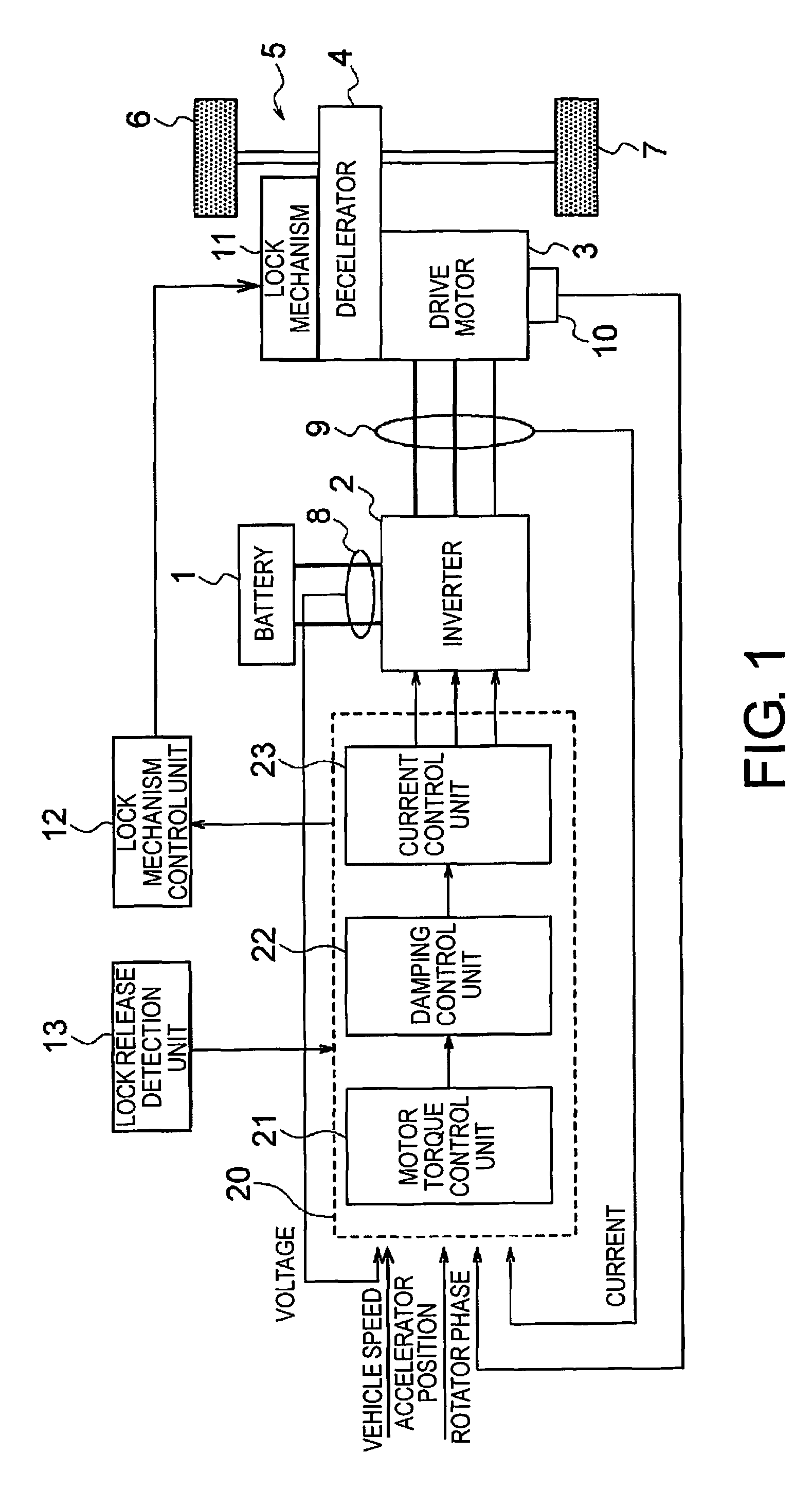 Motor control device and motor control method