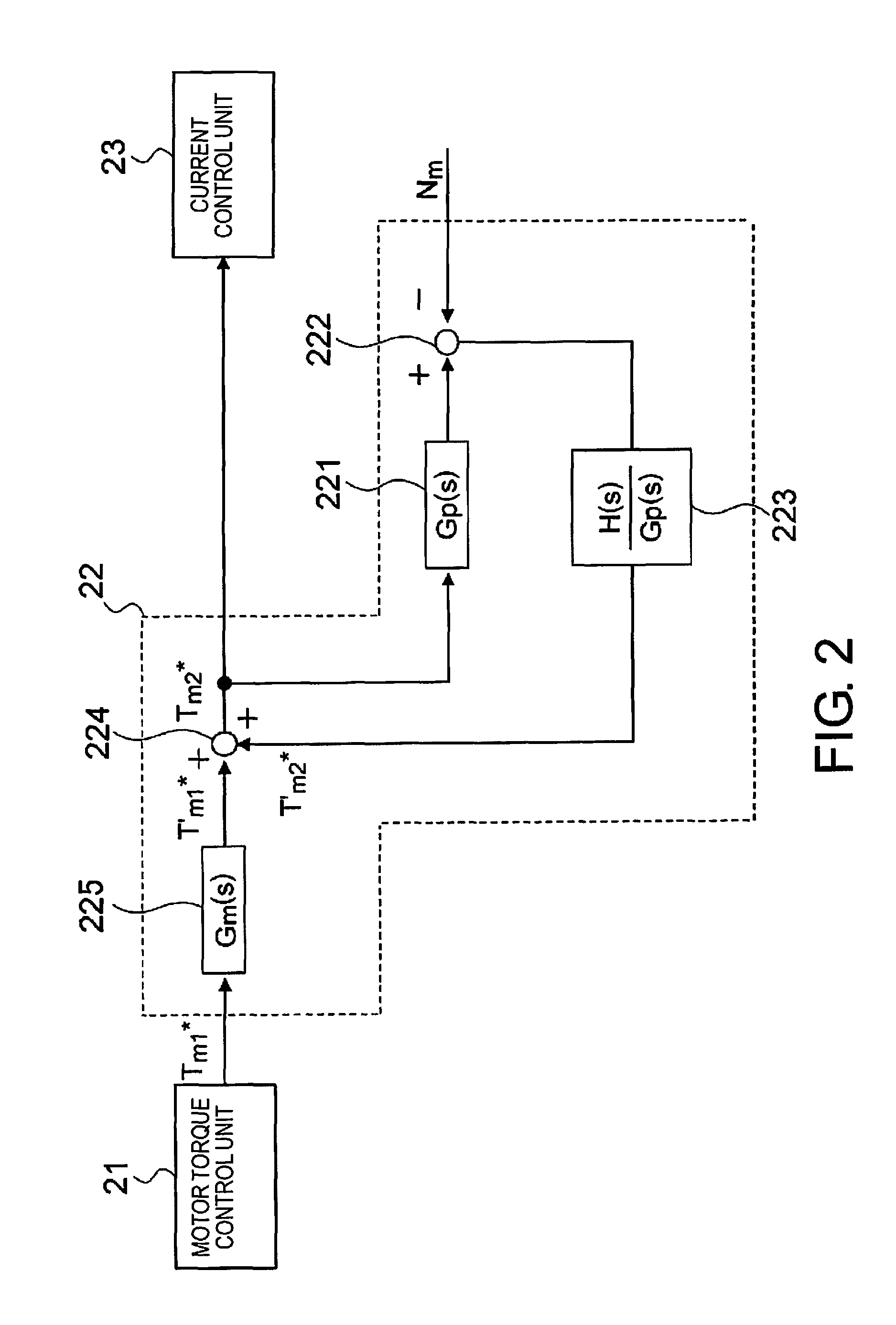 Motor control device and motor control method