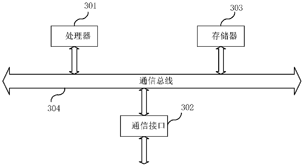 Pipe leak detection method and device