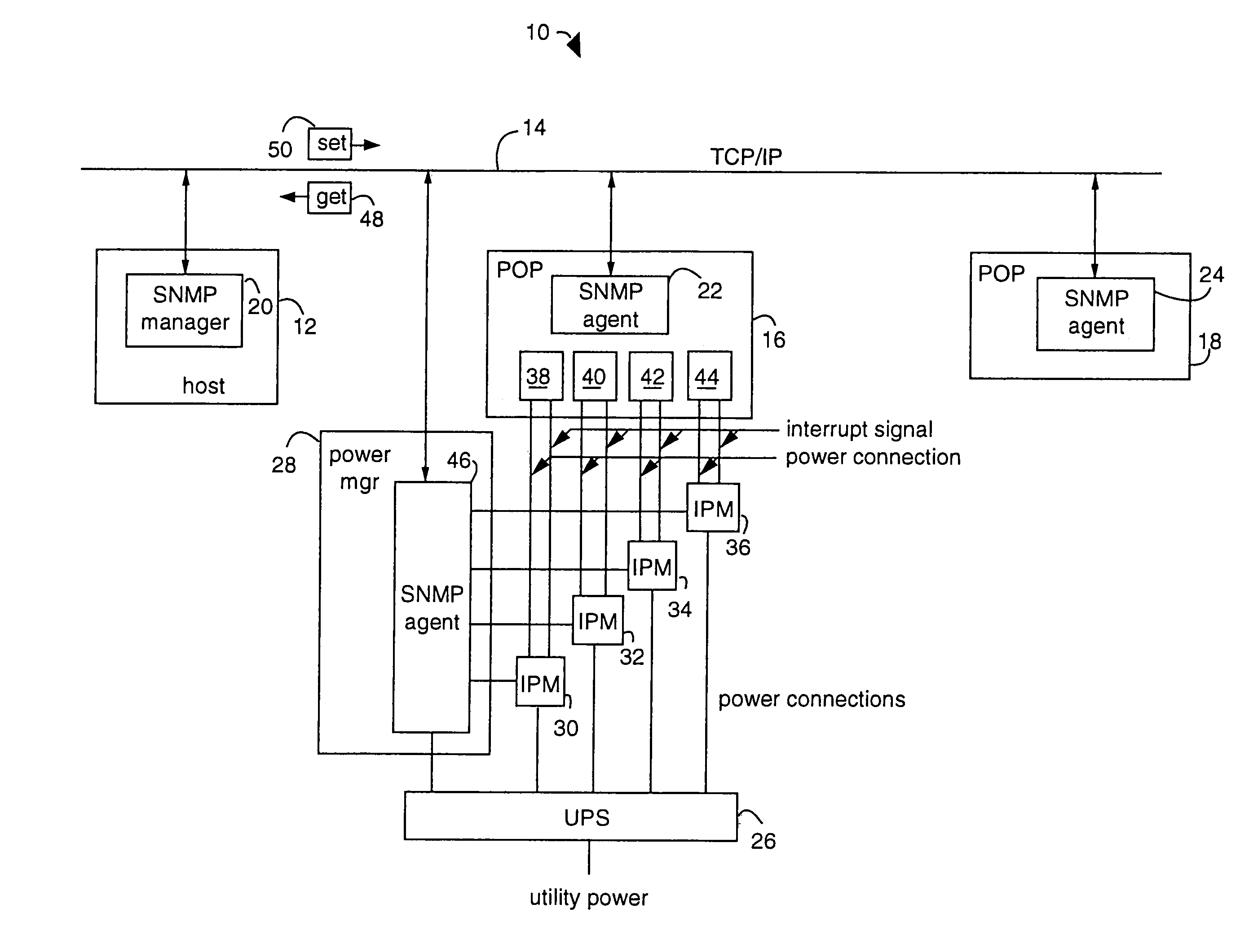 Remote power control system