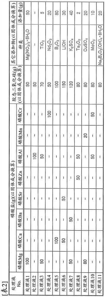 Electrical steel sheet with insulating coating and manufacturing method thereof