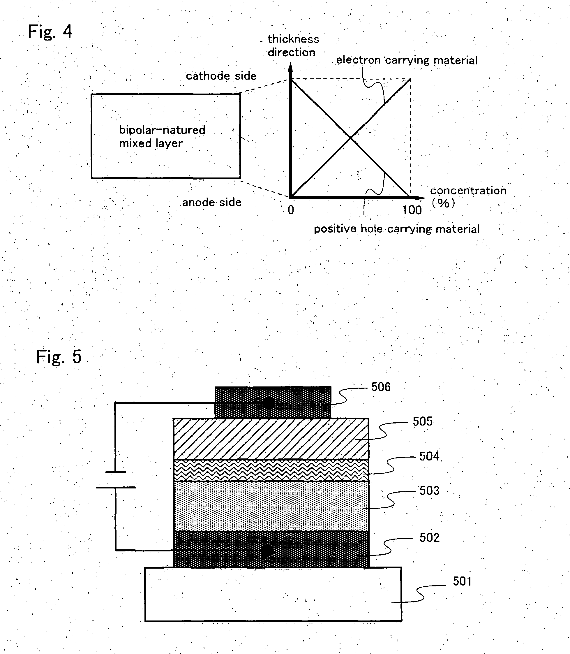 Luminescent device