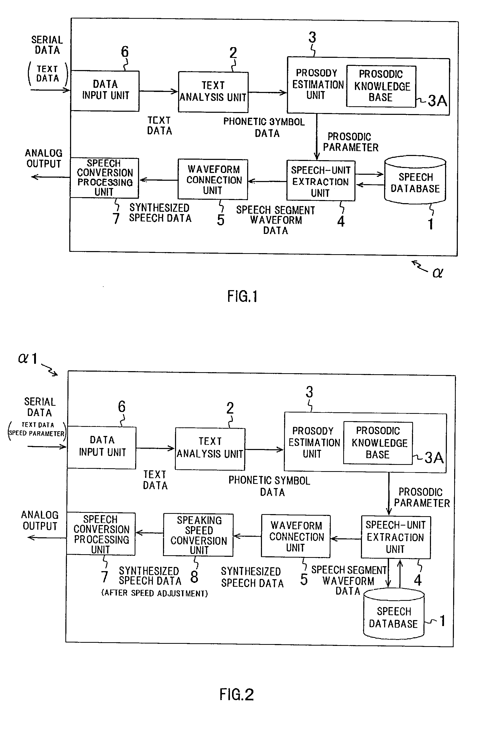 Speech Synthesizing Apparatus