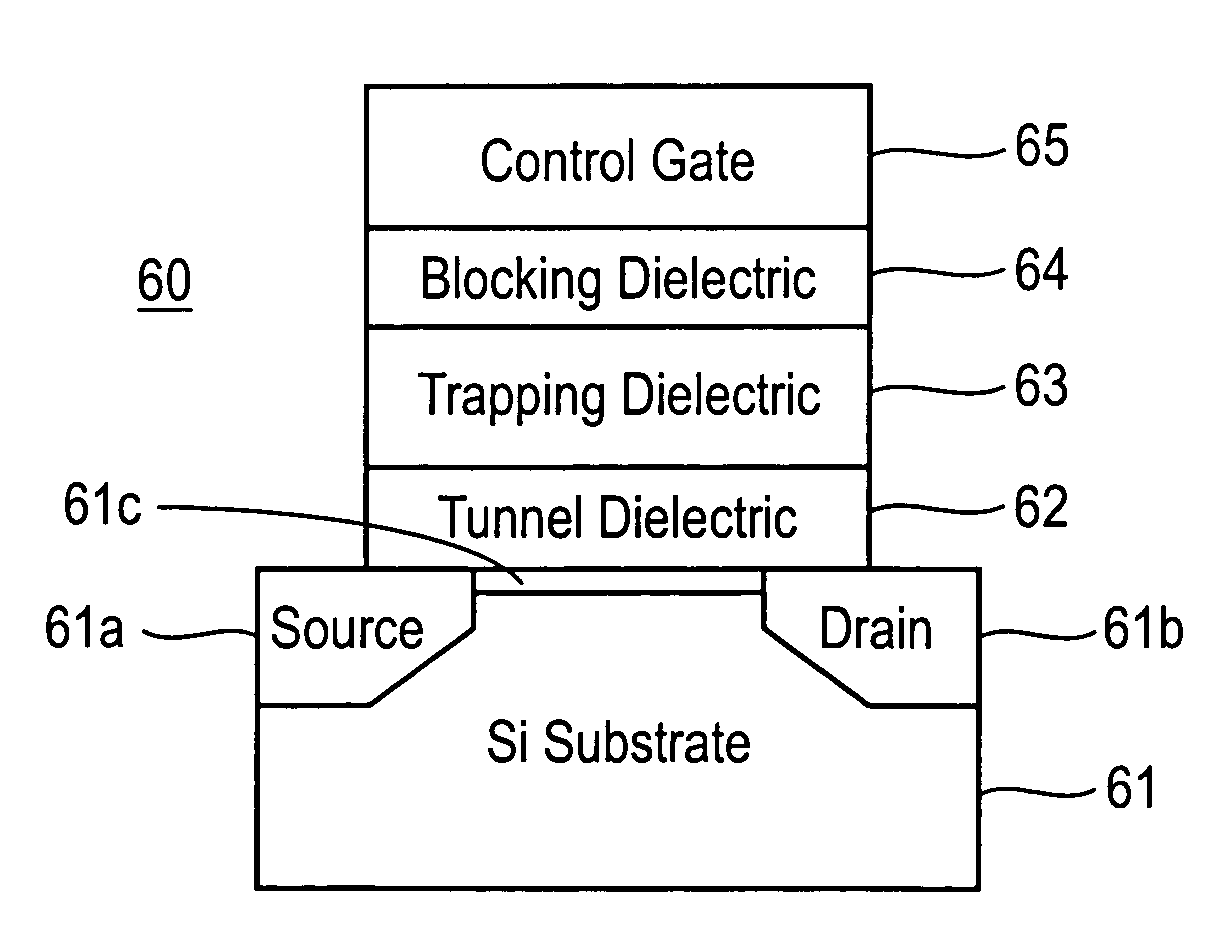 Non-volatile semiconductor memory device with alternative metal gate material