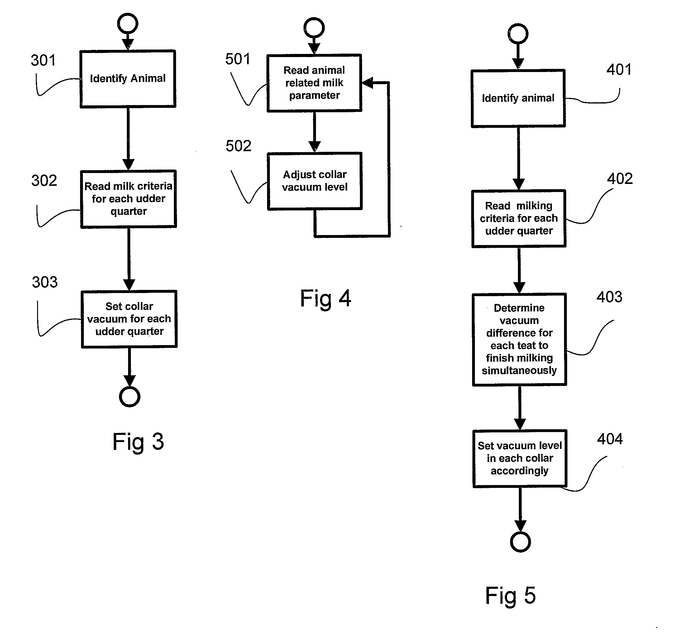 Controlled collar vacuum