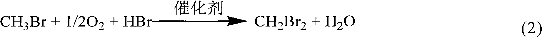 Method for preparing methyl bromide, high-carbon hydrocarbon, methanol or dimethyl ether by bromine oxidation of methane