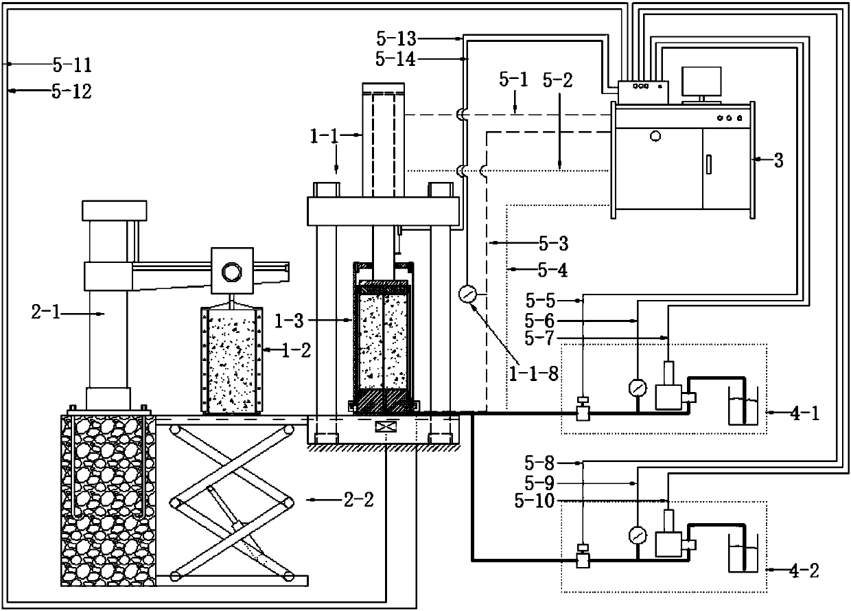 Three-dimensional slip-casting model test servo control system and testing method