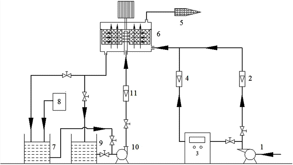 Method and device for stripping, oxidizing and degrading high-concentration nitrobenzene-containing wastewater