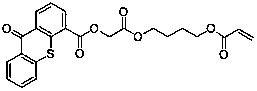 Polymerizable free radical II type photoinitiators and preparation method thereof