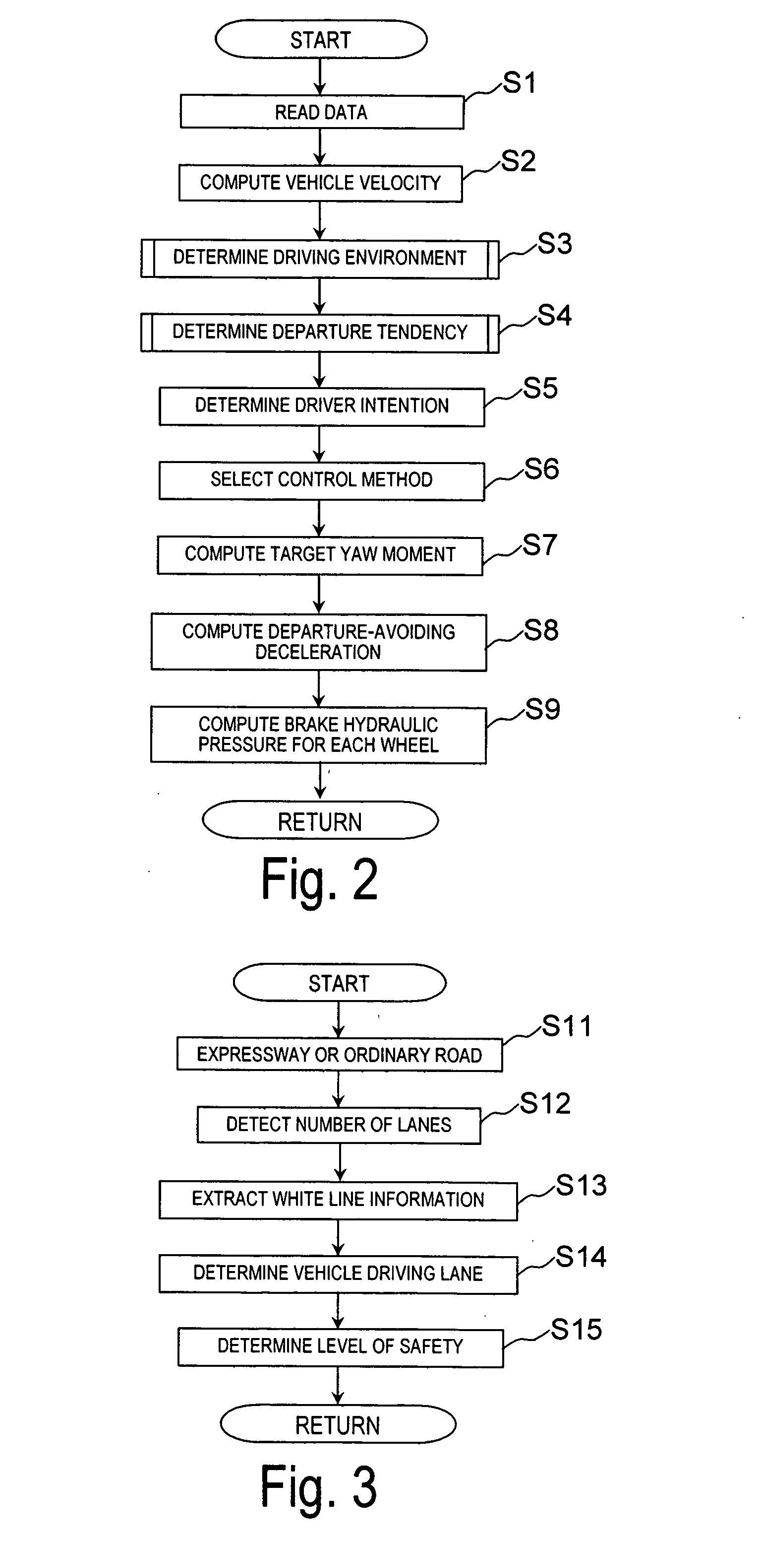 Lane departure prevention apparatus