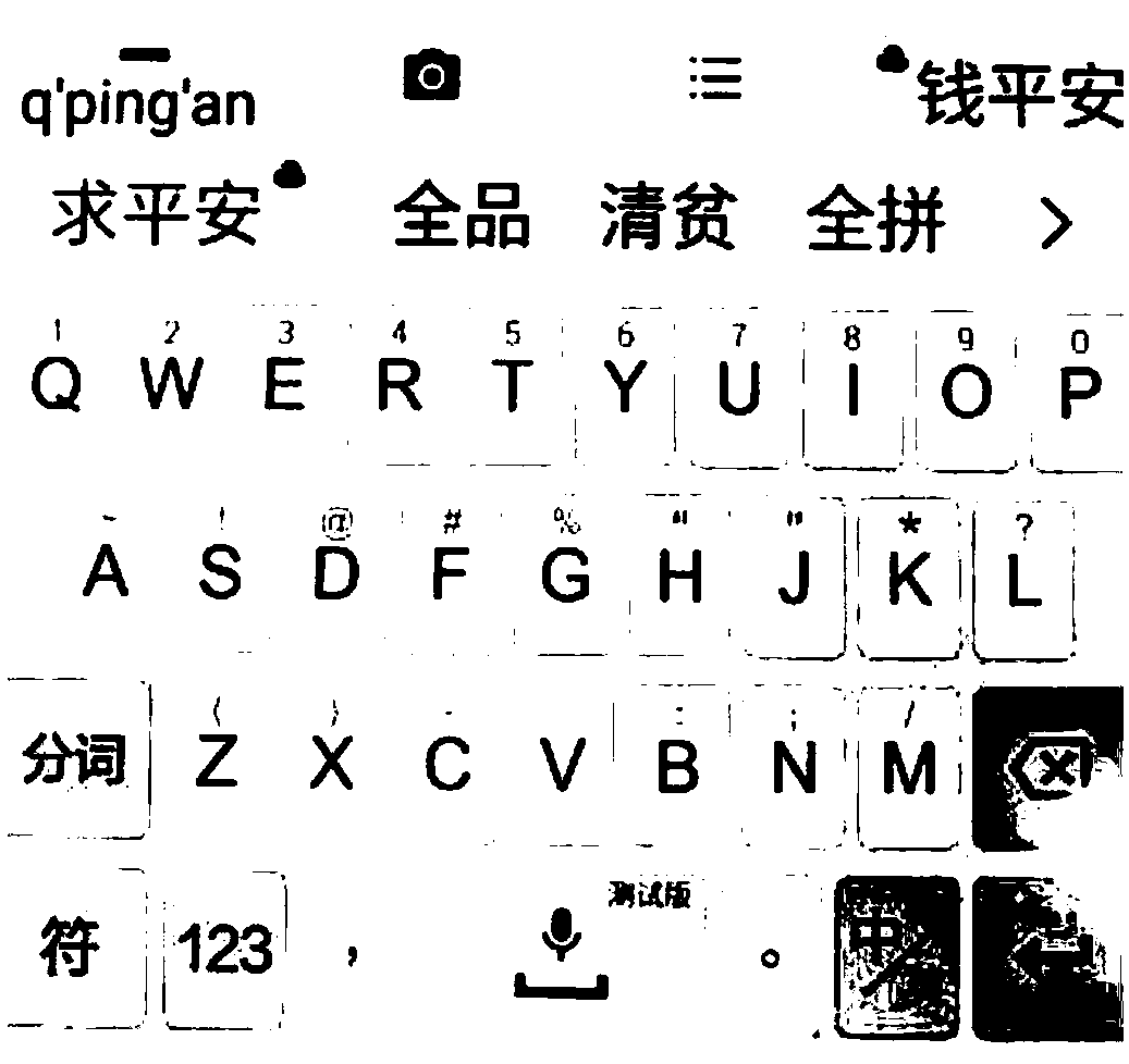 Key mistaken touch error correction method and device