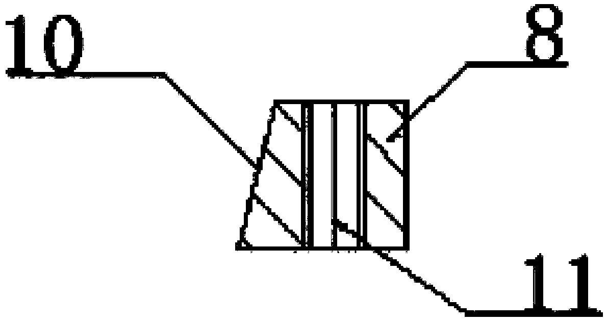 High-precision high-rigidity prestress support