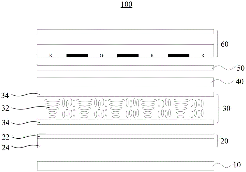 Light polarizing-filtering module and touch display screen