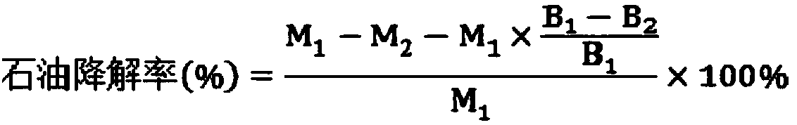 Microorganism and bacterial agent thereof, and applications of microorganism and bacterial agent thereof