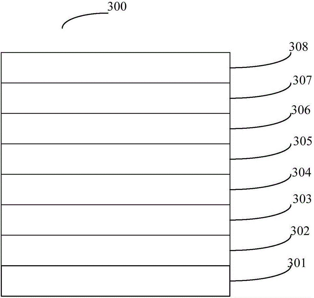 Bipolar blue-ray phosphorescent host material, preparation method thereof and organic electroluminescent device