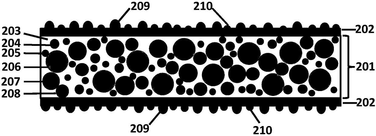 High-covering high-luminance quantum dot diffusion barrier and preparation method and application thereof