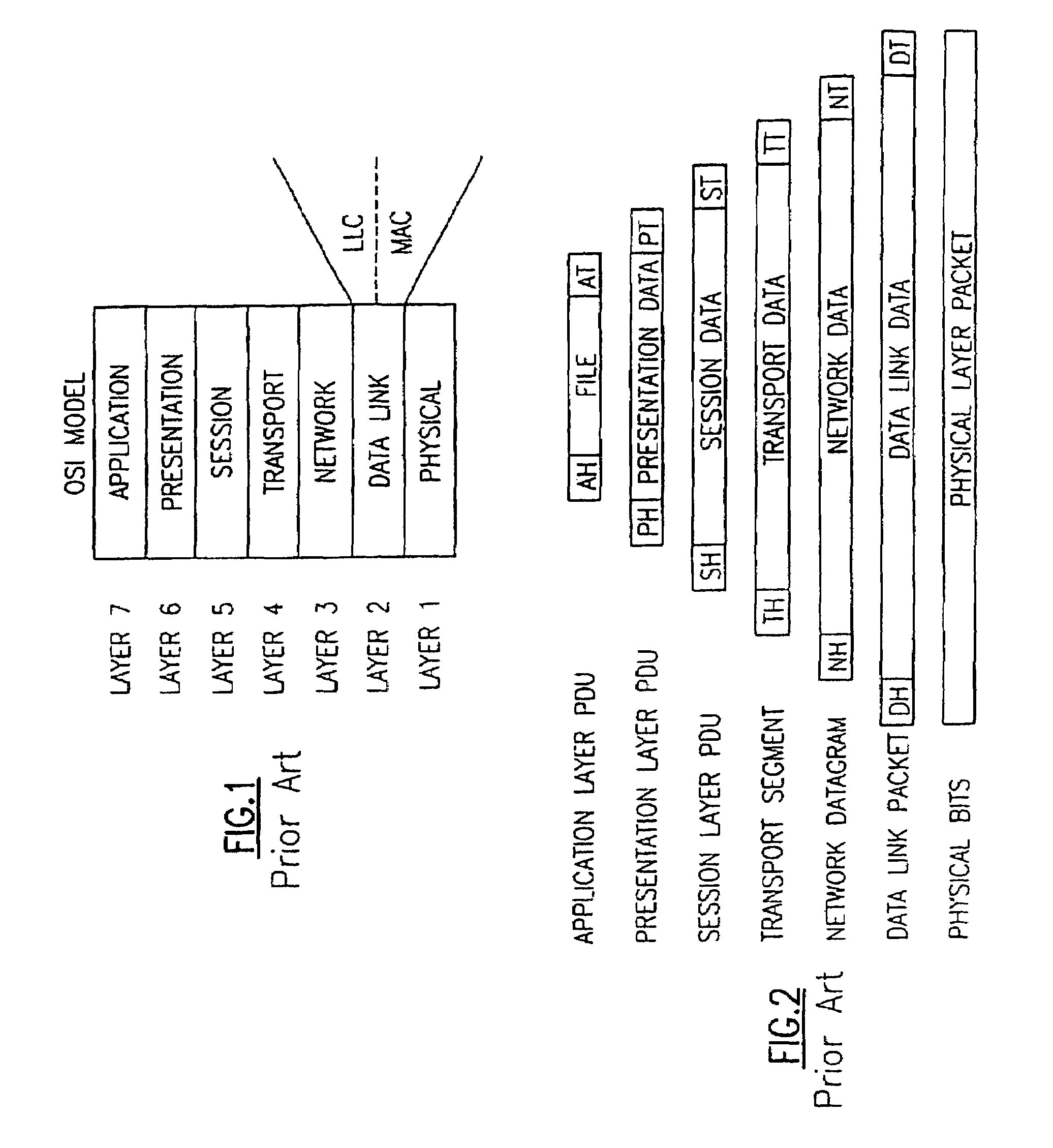 Apparatus and method for performing a loopback test in a communication system