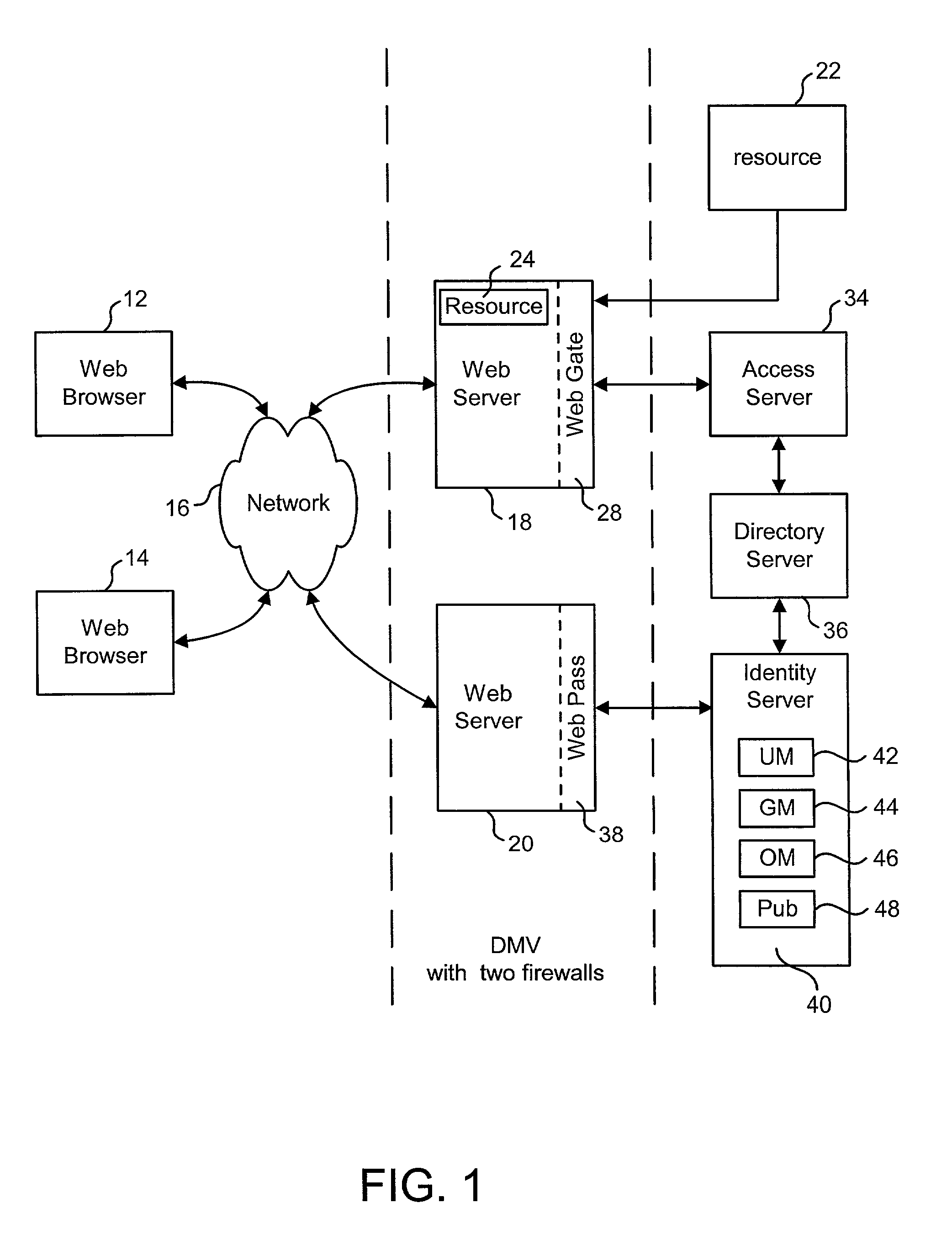 Template based workflow definition